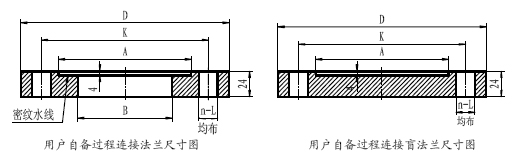 1199遠(yuǎn)傳裝置 